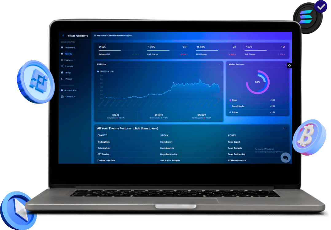 Image of the Themis dashboard on desktop and laptop.